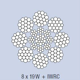 ROPE DRAKO 250 T (IWRC) �6,5 (1770 N/MM2) 