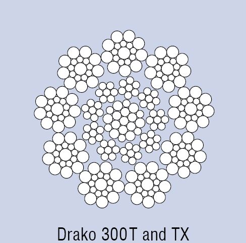 ROPE DRAKO 300 T (IWRC) �10