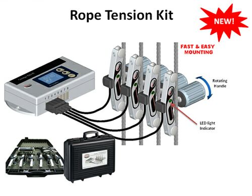 KIT ROPE TENSION MEASURING , 6 SENSORS